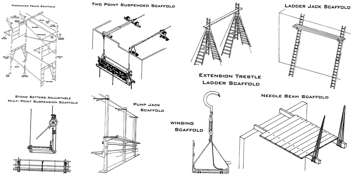 Rigging Jvs Building Services